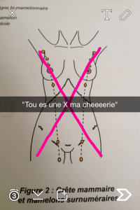 Nouveau look médecine